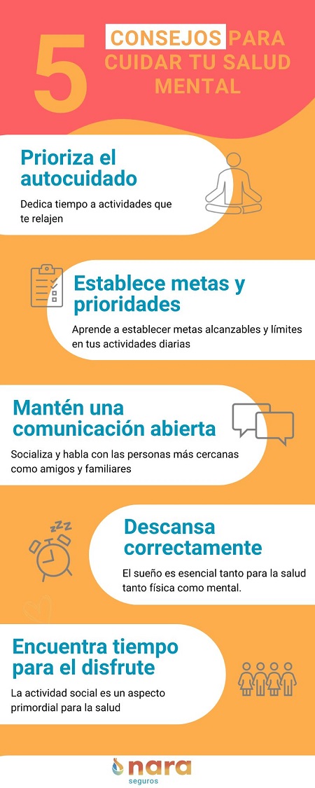 CINCO CONSEJOS PARA CUIDAR TU SALUD MENTAL – Tentaciones de Mujer